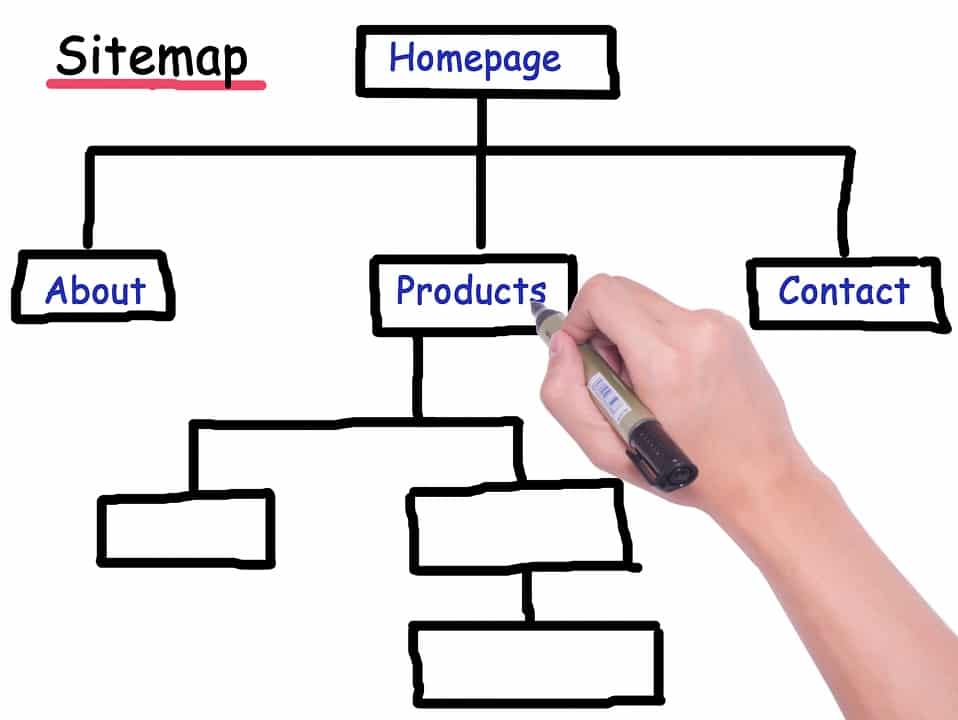 sitemap joker gaming